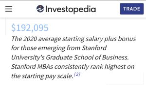 Top paying masters in business administration MBA